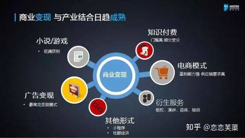 好學(xué)微客教育科技 真實(shí)性與可靠性分析